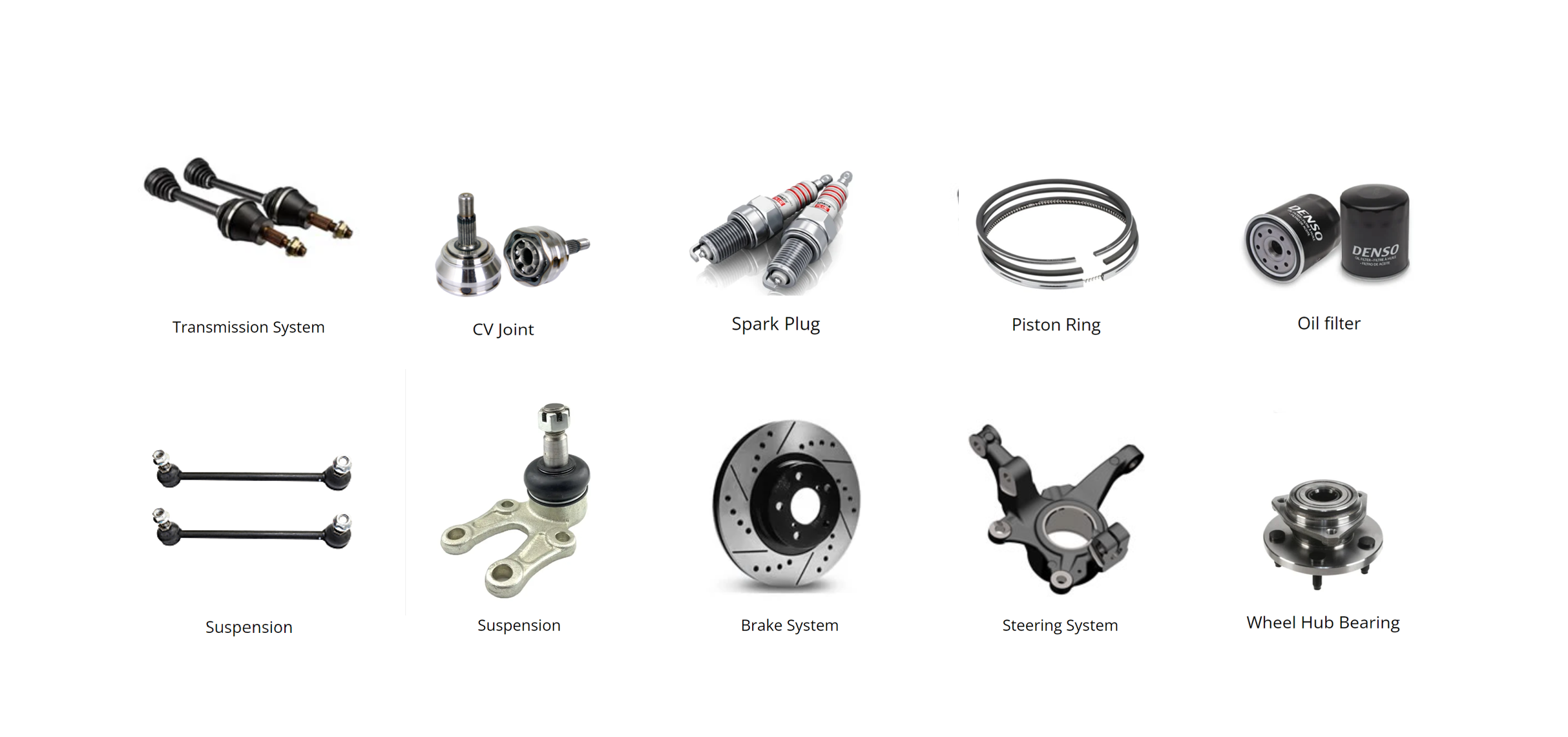 Automotive parts categories: transmission, CV joints, spark plugs, piston rings, oil filters, suspension, brake system, steering system, and wheel hub bearings